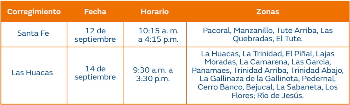 Trabajos de mantenimiento en la red eléctrica  Del 9 al 15 de septiembre de 2024