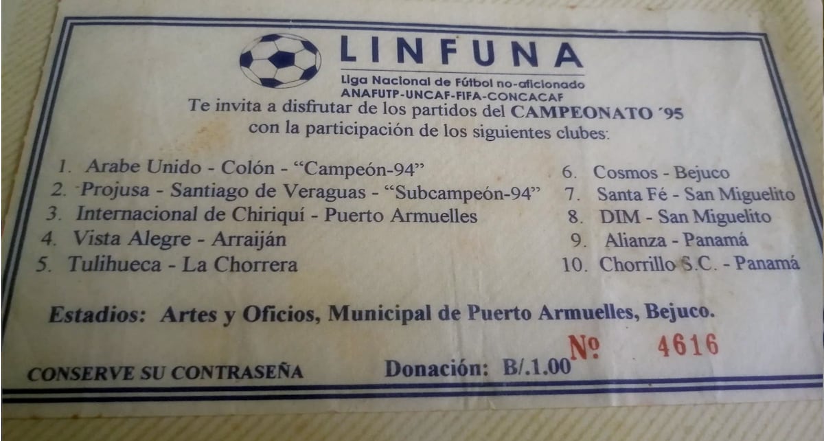 La Liga Panameña, su evolución que cambió el fútbol en Panamá