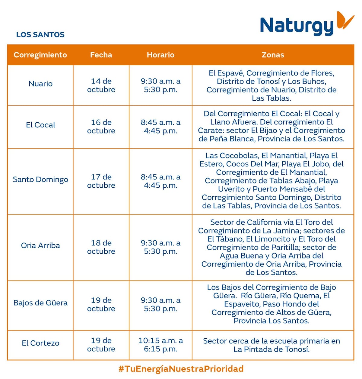 Trabajos de mantenimiento en la red eléctrica Del 14 al 20 de octubre de 2024