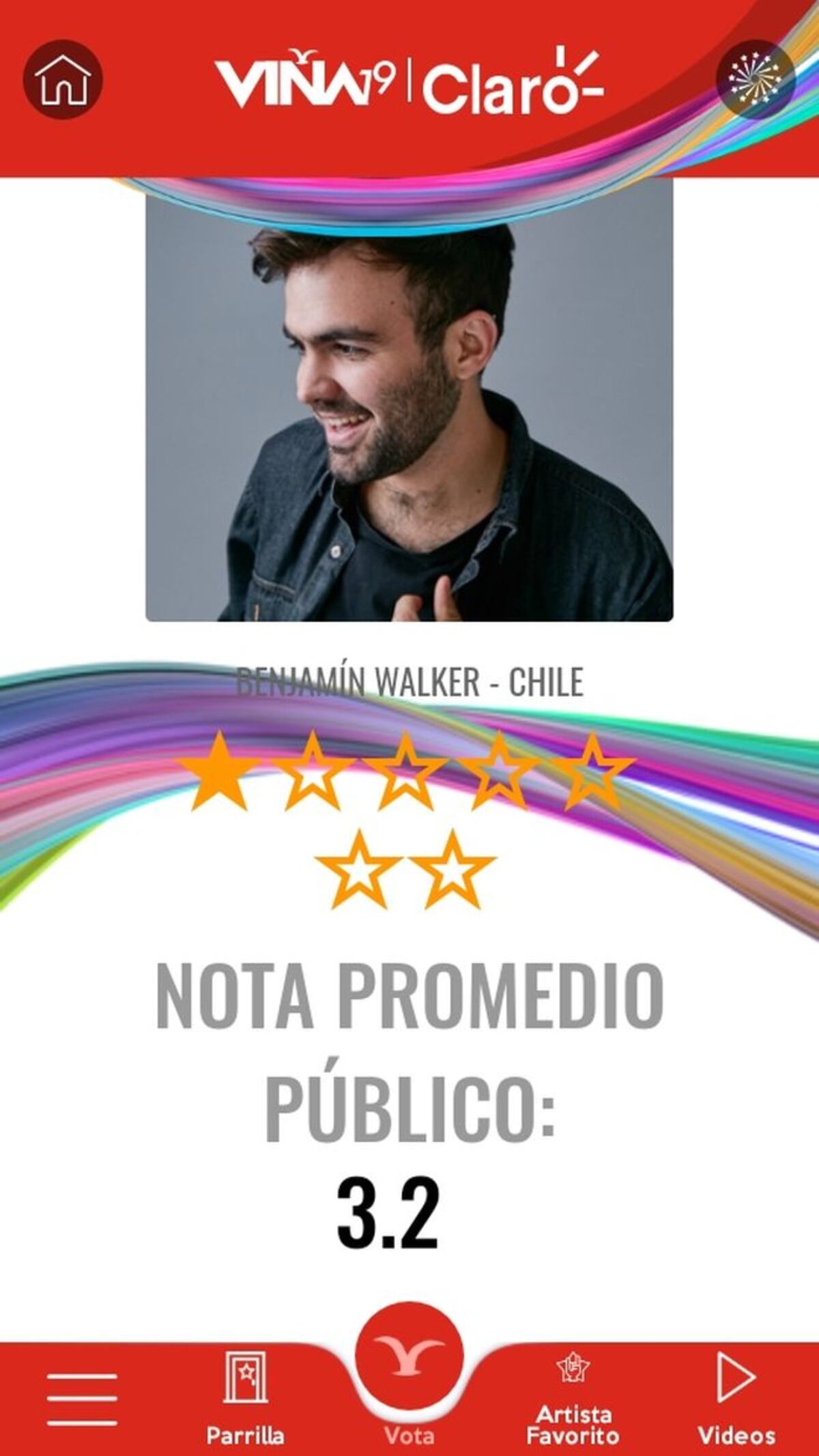 Indignación en redes.Margarita queda de tercera y nadie se explica por qué.Video