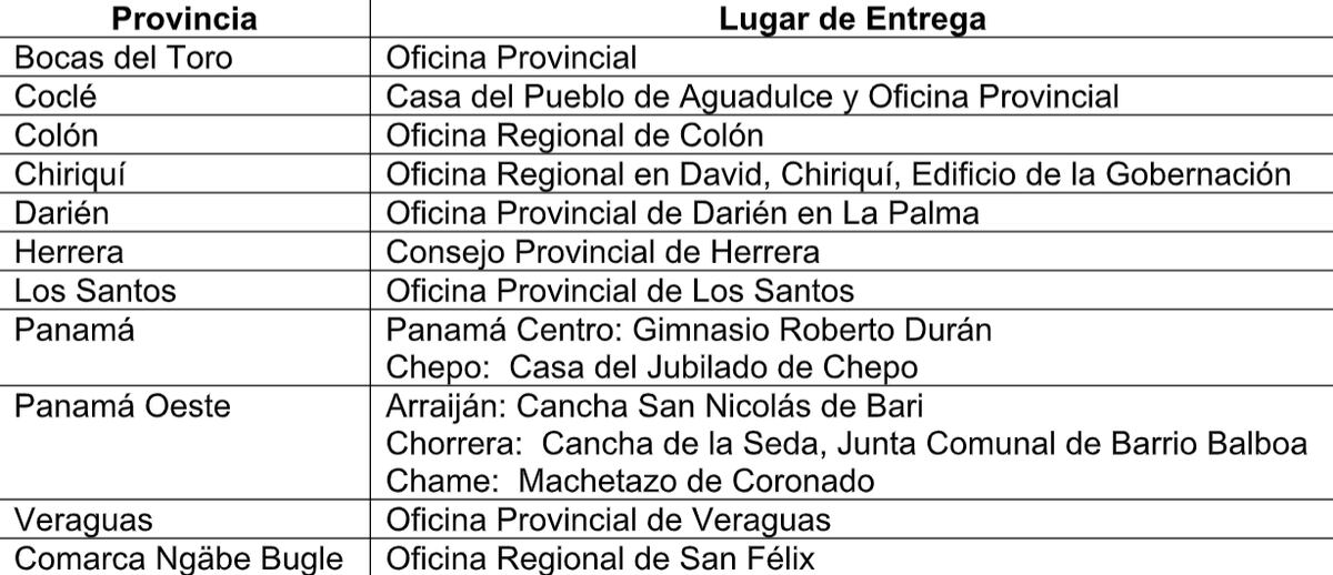 Con éxito se realizó la décimo quinta entrega de los Cepadem