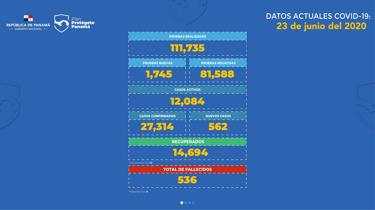 Crisis en la comarca. Kankintú se llena de casos de covid-19