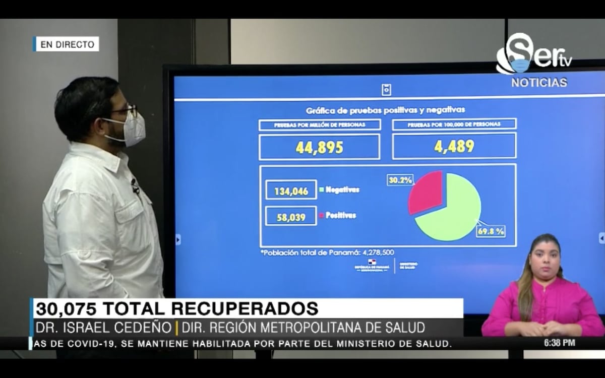 4 mil 998 dólares de multa por estar de fiestero . Sanciona el Minsa al alcalde de Río de Jesús en Veraguas