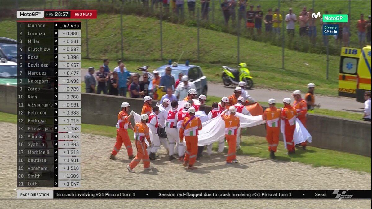 Impactante accidente tuvo el motociclista Michele Pirro (VIDEO)
