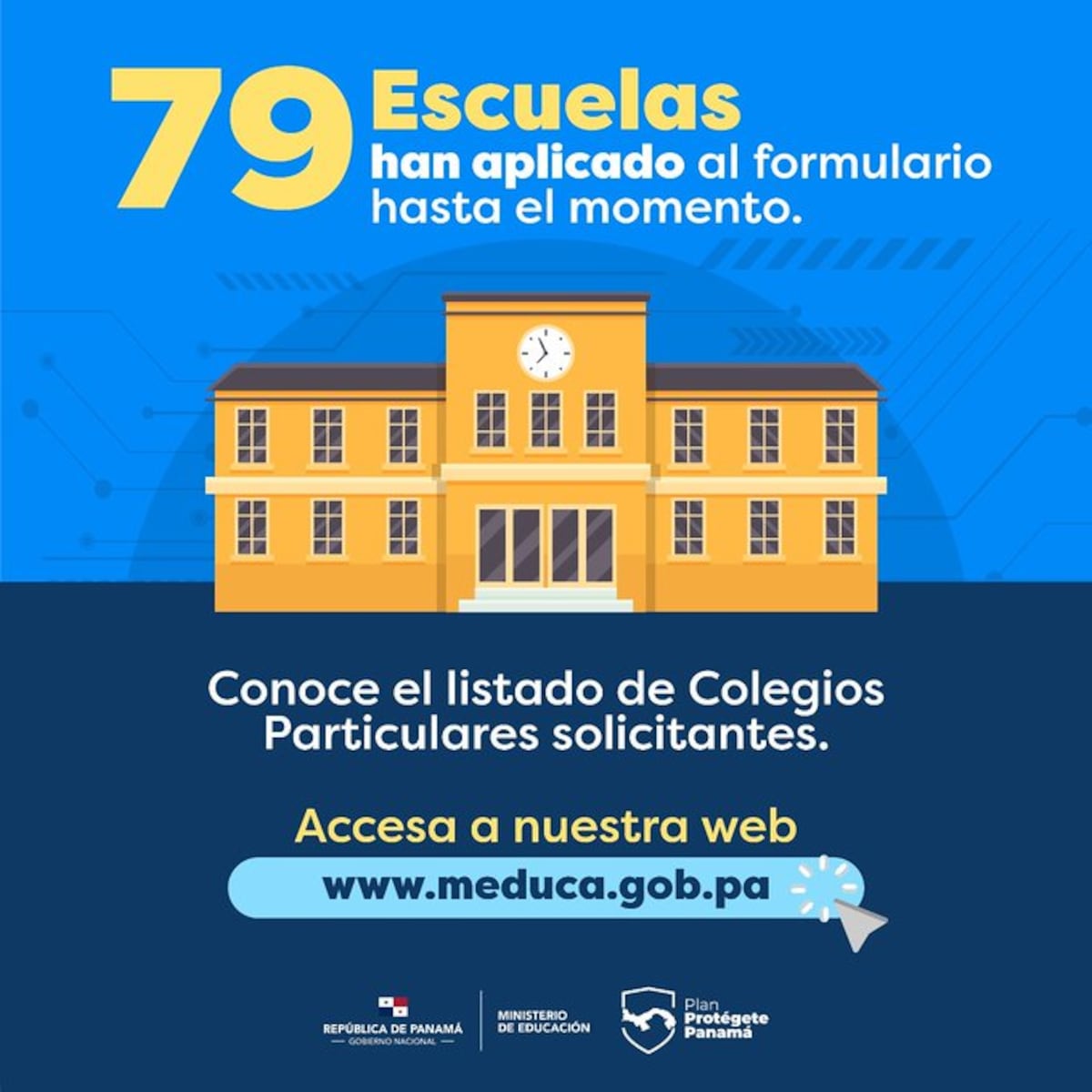 Meduca confirma que 79 centros particulares serán evaluados, por ahora. Tenemos la lista