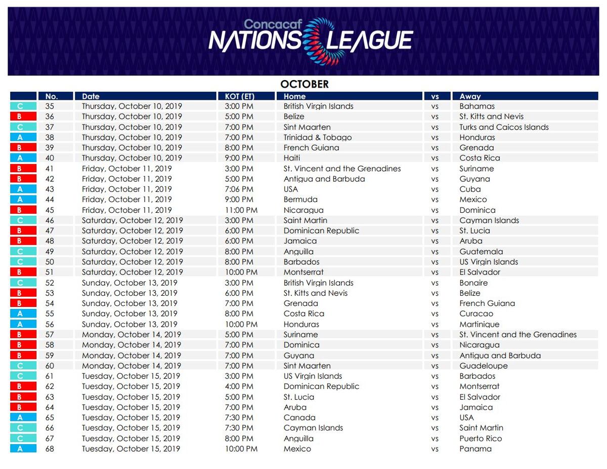 Revelan fecha para partido entre Panamá y México en el Rommel Fernández