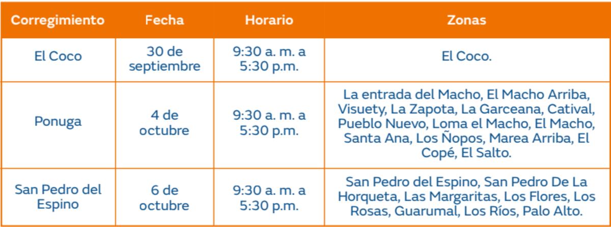 Trabajos de mantenimiento en la red eléctrica del 30 de septiembre al 6 de octubre de 2024