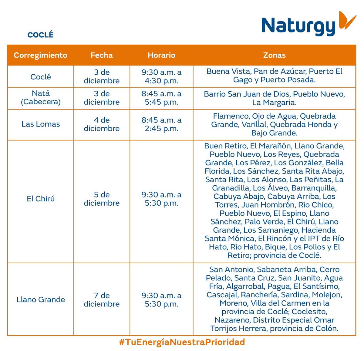 Trabajos de mantenimiento en la red eléctrica del 2 al 8 de diciembre de 2024