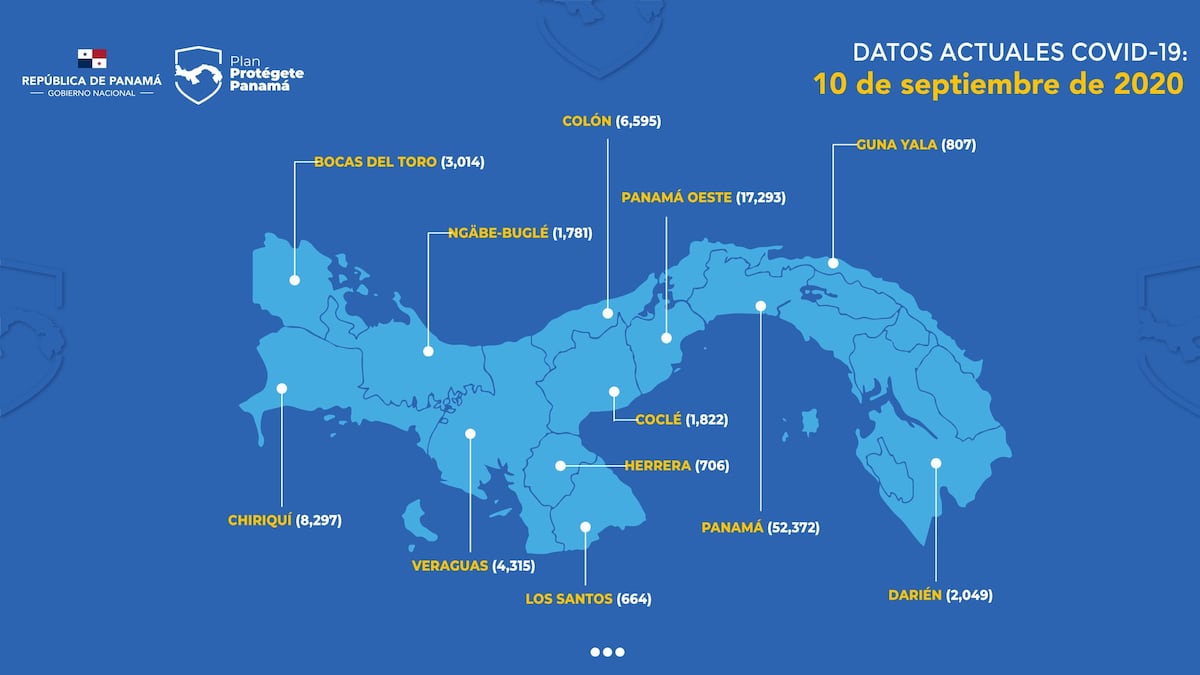 Baja positividad aguanta por un día los 100 mil contagios de covid-19 en Panamá