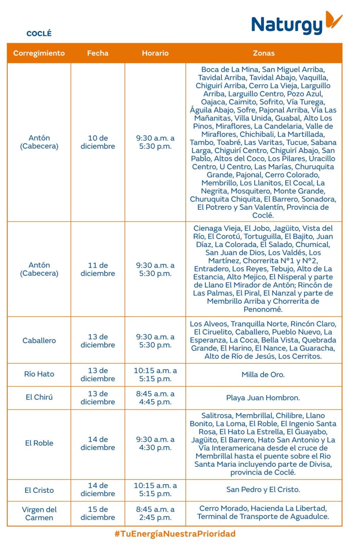 Trabajos de mantenimiento en la red eléctrica del 9 al 15 de diciembre de 2024