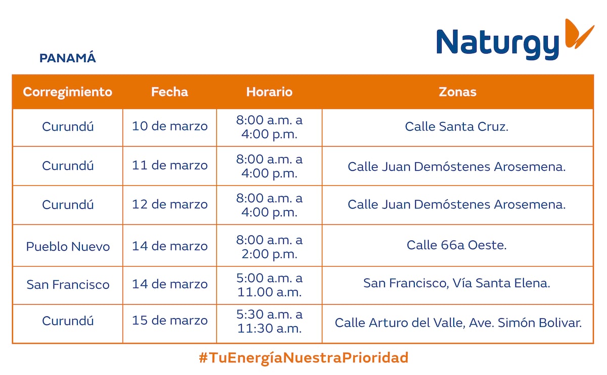 Trabajos de mantenimiento en la red eléctrica del 10 al 16 de marzo de 2025