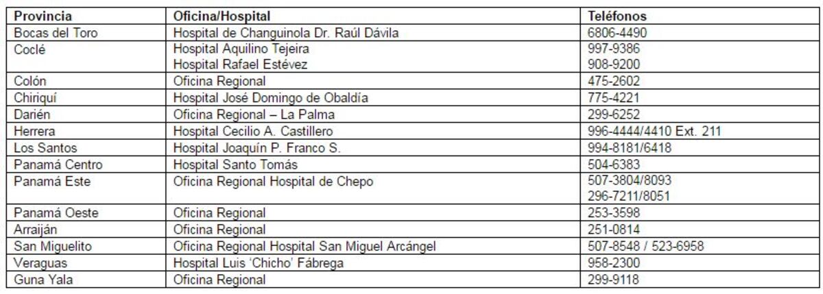 ¡Atención!  TE anuncia horario especial  por el Carnaval