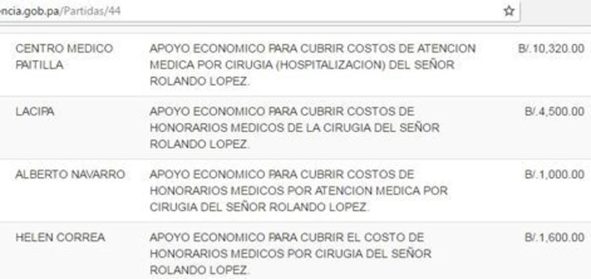 Gobierno se pronuncia sobre el costeó de servicios médicos al Jefe del seguridad
