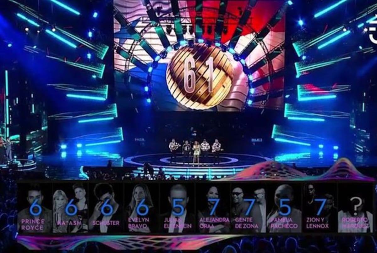 ¡BIEN! Prince Royce hace las paces con Samy y Sandra. Mejoran calificación 