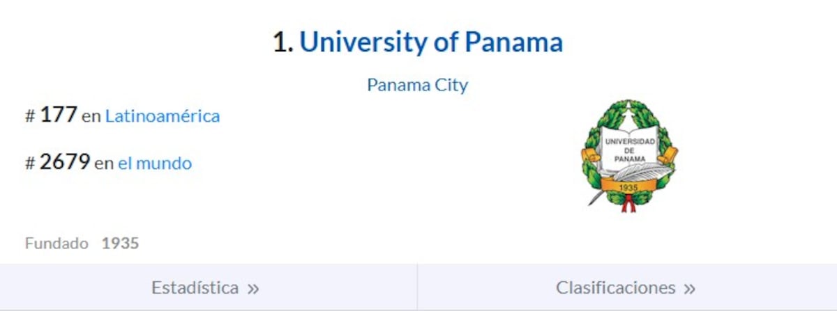 Universidad de Panamá encabeza ranking EduRank 2026 en el país