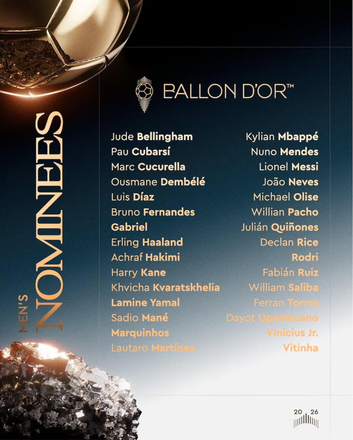Lista oficial de nominados al Balón de Oro 2026: los 30 candidatos, sorpresas y favoritos