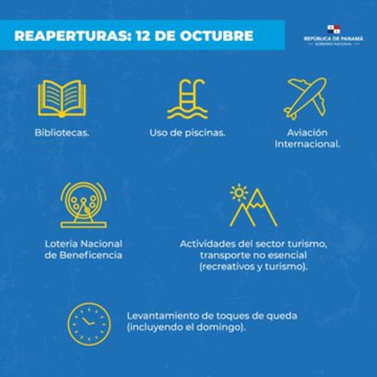 El día que levantarán el toque de queda y abre la Lotería Nacional de Beneficencia