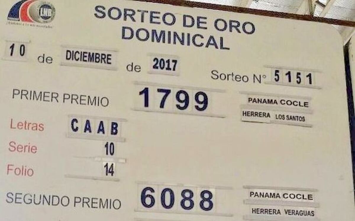 ¡AY, PADRE! Ganó $2 mil en la Lotería y le pagaron $10 mil de más