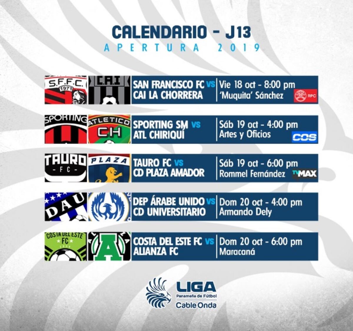 Doble frente de emociones trae la jornada 13 del Apertura 2019