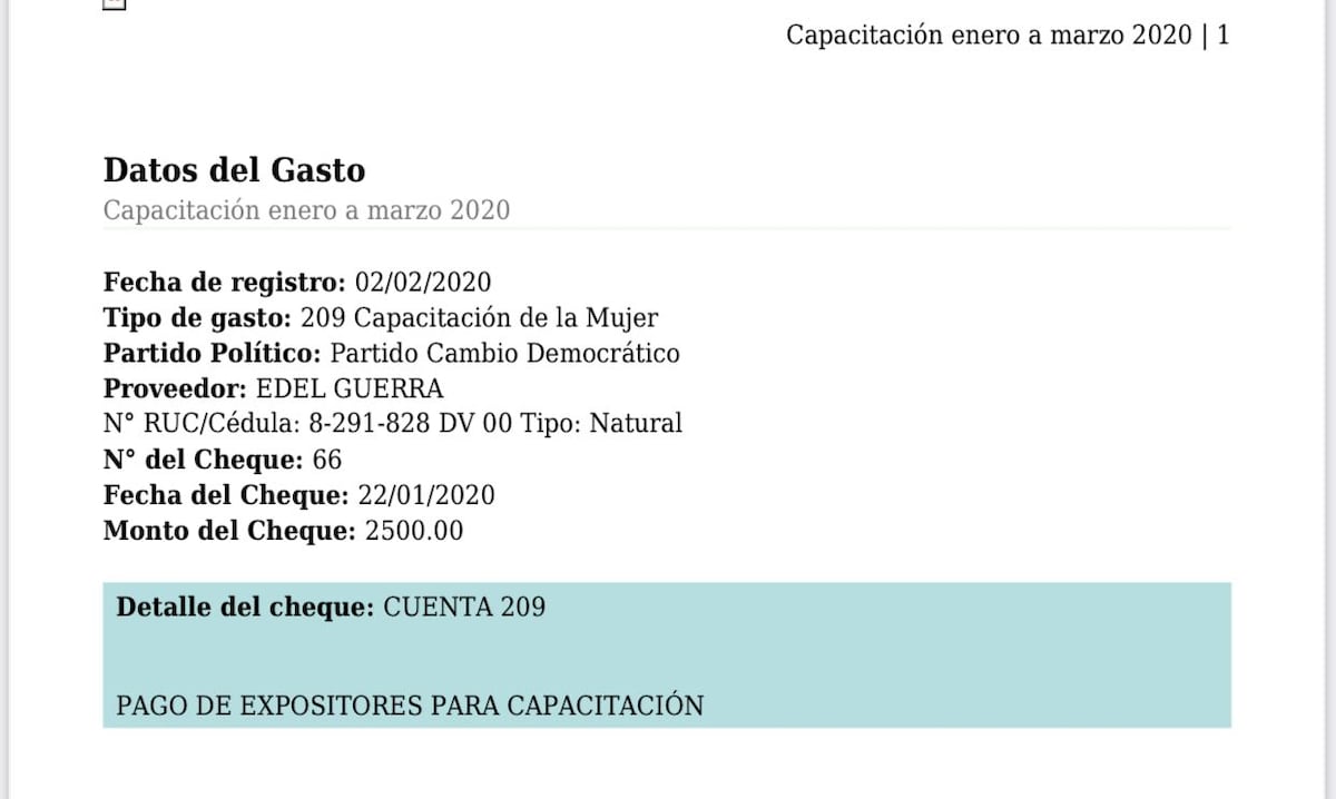 ¿Quién es Edel Guerra? El funcionario nombrado por Ana Giselle Rosas que cobró más de $42 mil dólares por subsidio electoral del CD