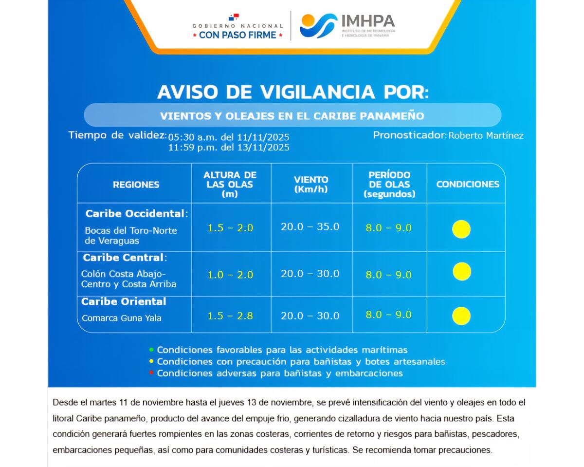 ¡Mar peligroso! IMHPA y Sinaproc lanzan alerta por vientos fuertes y olas altas hasta el jueves 13 de noviembre