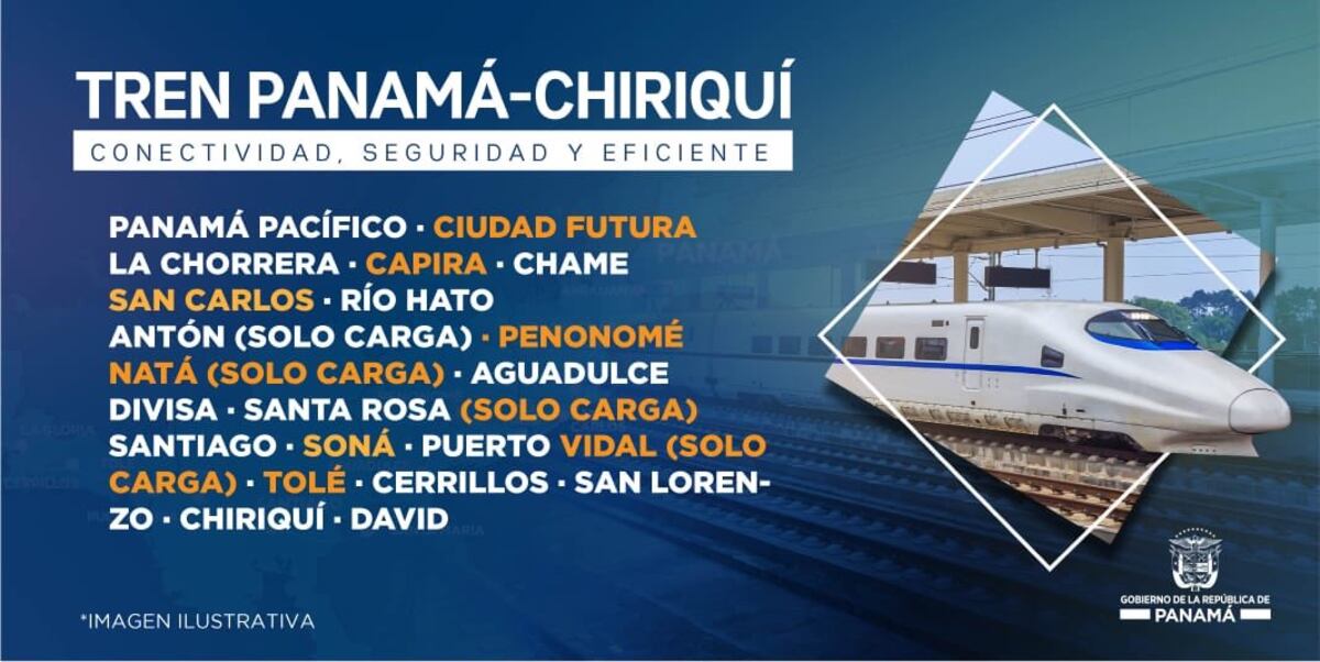 'Balato, balato'. Anuncian en Azuero más detalles del tren Panamá David. Chequee