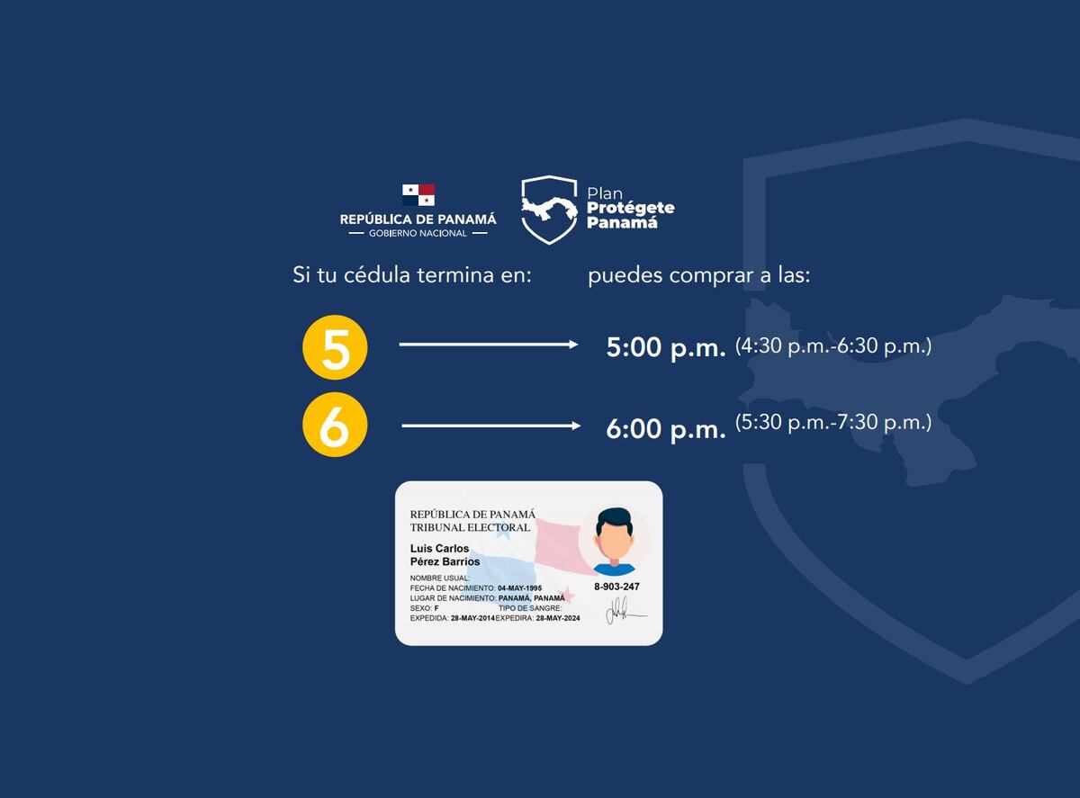 Ya son 313 casos en 14 días en Panamá. Aumentan las retenciones y aseguran que ‘la ley y el orden se hará cumplir’