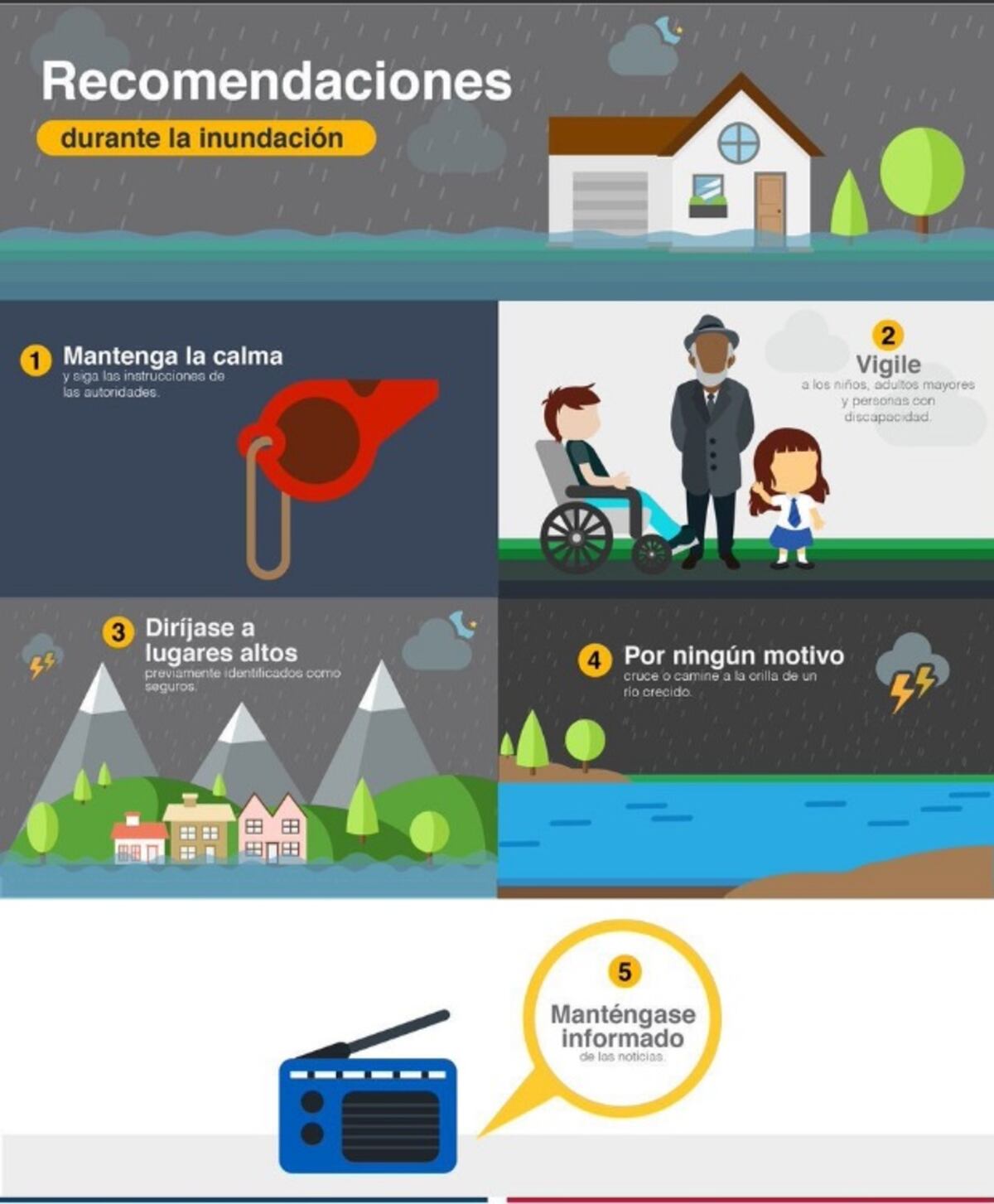 Reportan desaparecido a joven de 22 años tras intentar cruzar río en Veraguas