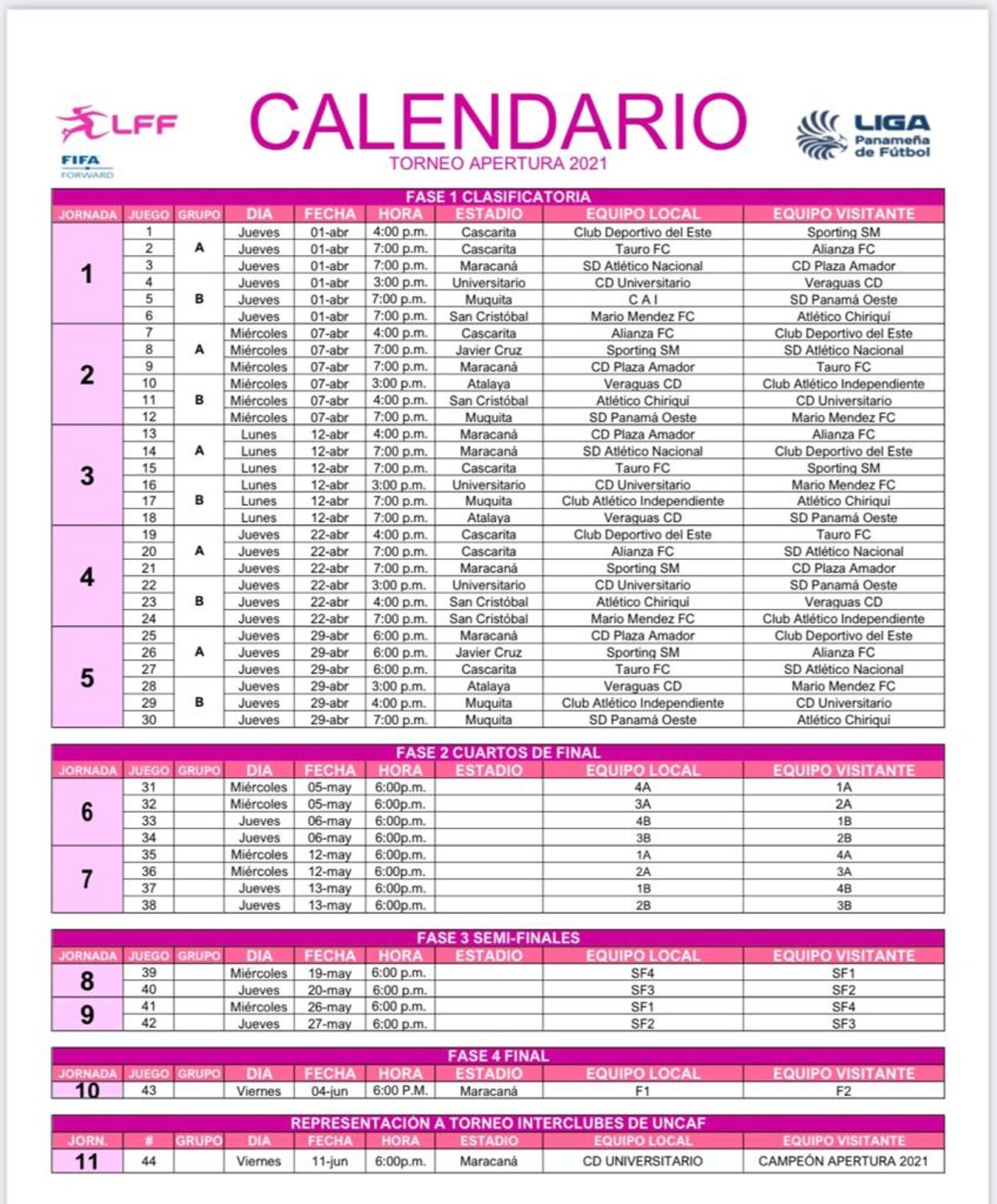 LFF tendrá un torneo exprés. San Francisco y Árabe Unido no participarán