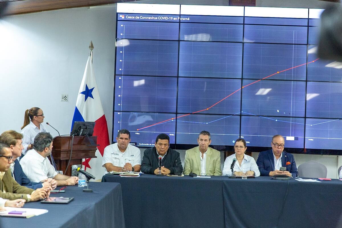 Panamá cierra fronteras por Coronavirus. No podrán entrar personas no nacionales y no residentes en Panamá