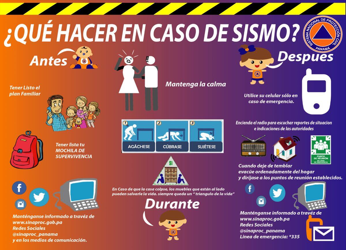 El Instituto de Geociencias reporta segundo sismo  en Puerto Armuelles
