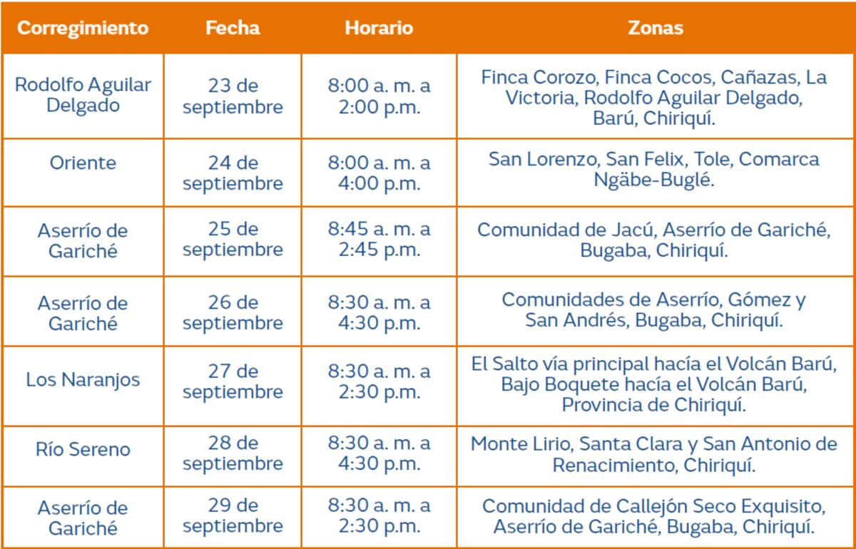 Trabajos de mantenimiento en la red eléctrica del 23 al 29 de septiembre de 2024