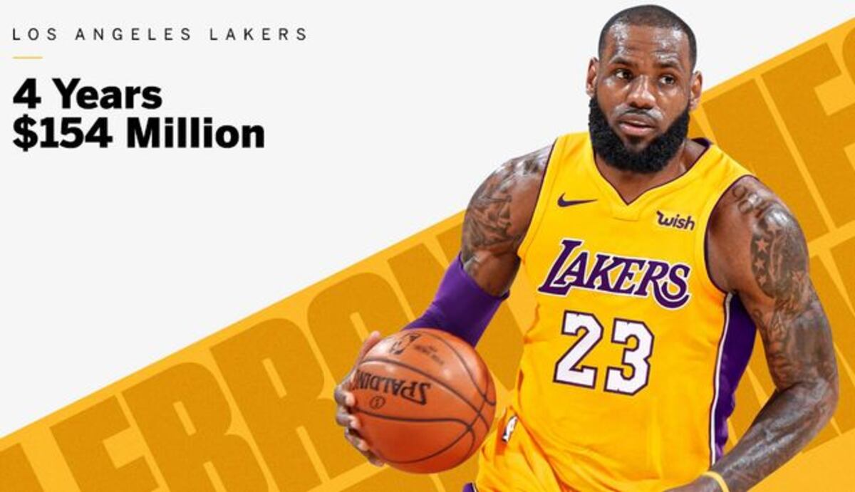 LeBron ya decidió. Se va a Hollywood