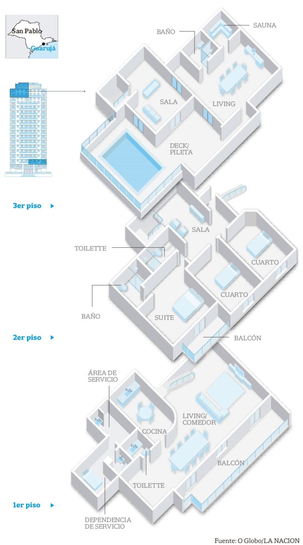 Este es el lujoso 'triplex' por el que condenaron al expresidente Lula Da Silva