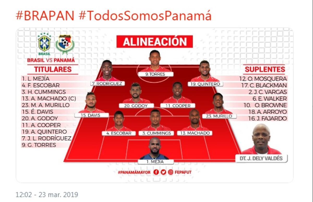 Panamá logra empate con Brasil. Le anota su primer gol en la historia. Chequee