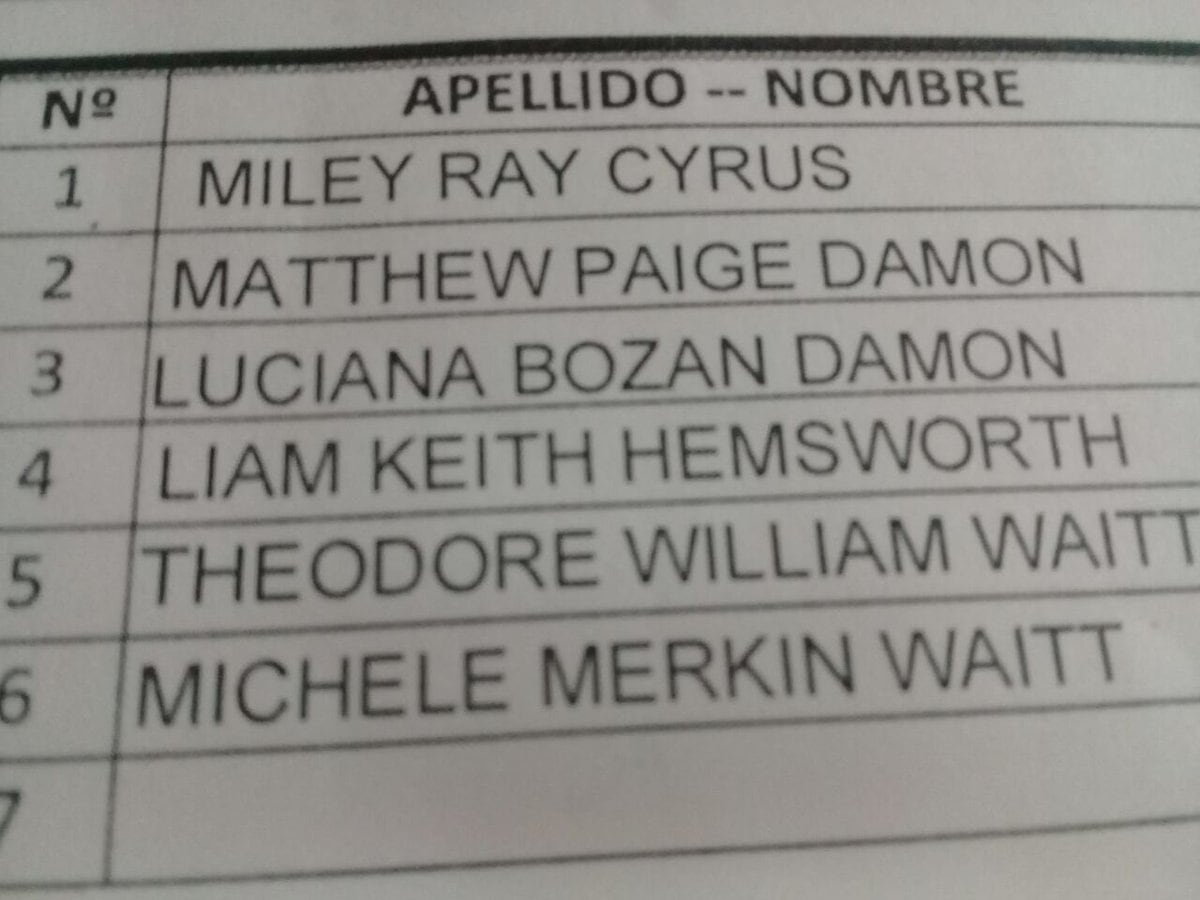 ¡Callaitos! Miley Cyrus, su novio Liam Hemsworth y Matt Damon arriban a Chiriquí