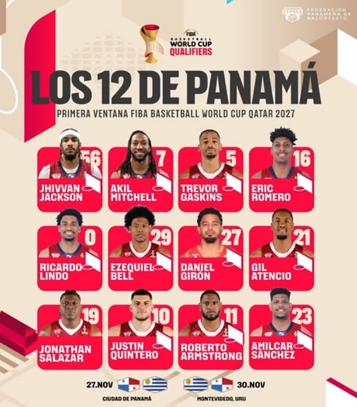 Los 12 jugadores de Panamá listos para enfrentar a Uruguay en FIBA World Cup