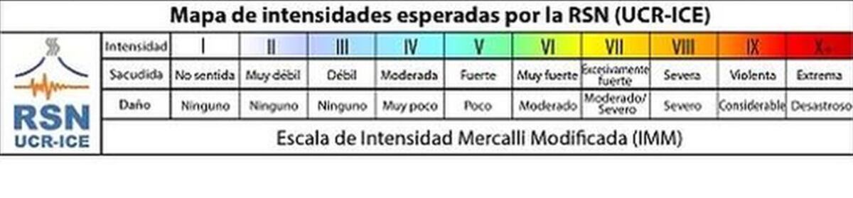 SISMO. Nuevo temblor en Panamá  y prevención por 'disturbio tropical'