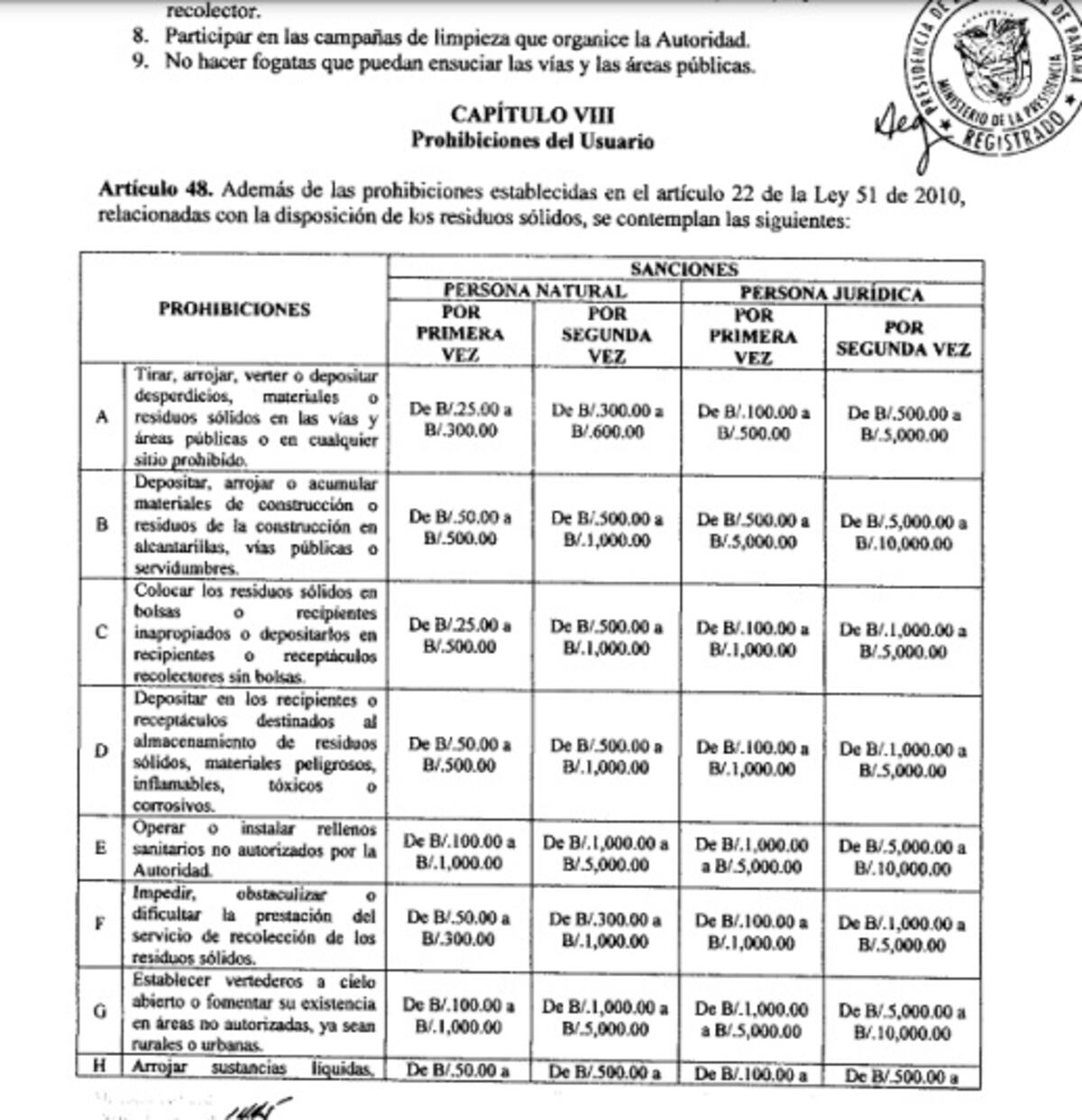 Qué asco. Ratas y basura. Solicitan al ‘flautista mágico’ en los predios de la estación del Metro en San Miguelito