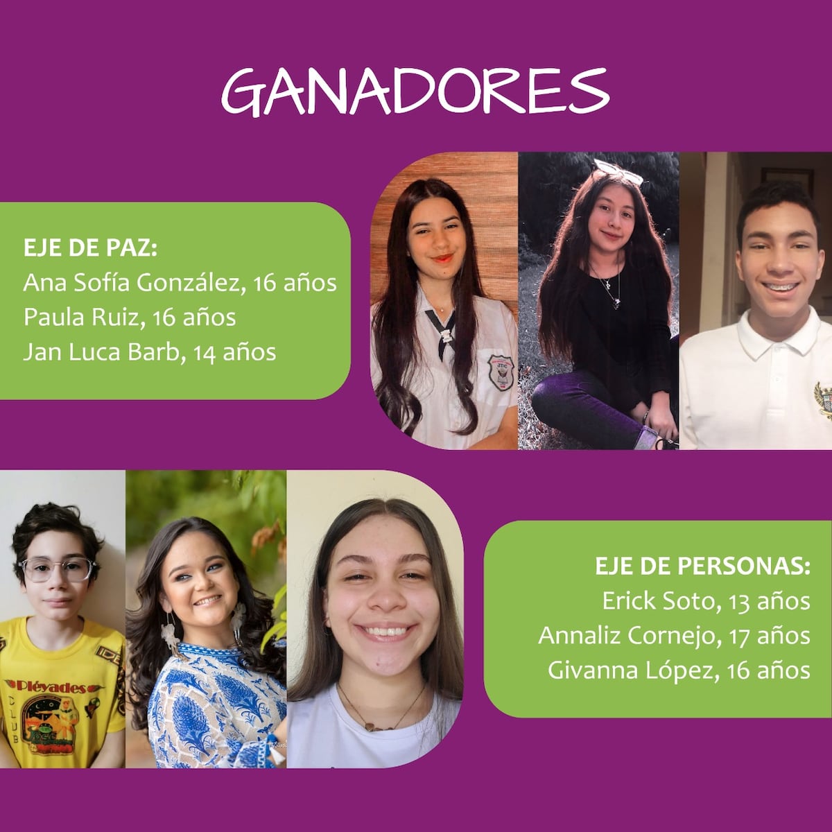 Estudiantes panameños culminan curso en acción para los Objetivos de Desarrollo Sostenible (ODS)