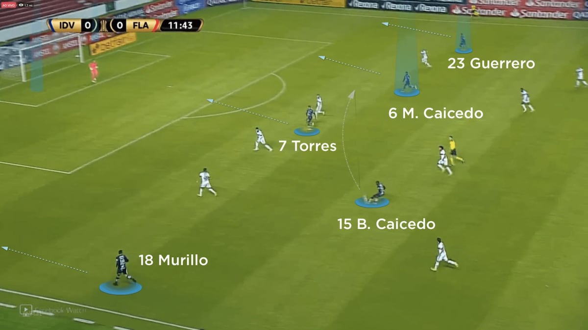 Gaby Torres está libre de covid-19 y se reporta listo para jugar en Barranquilla