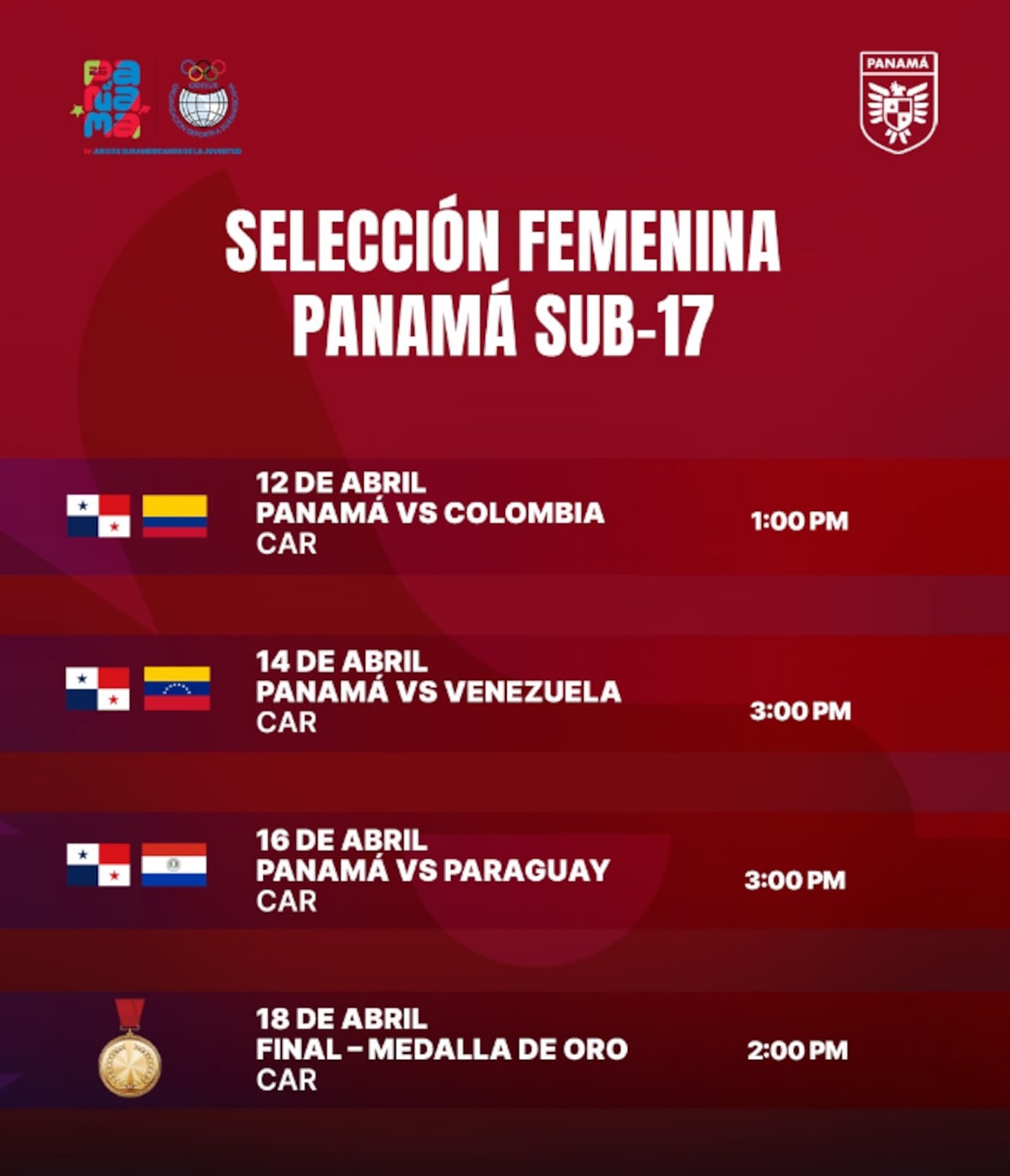 Panamá arranca con triunfo ante Colombia en los Suramericanos