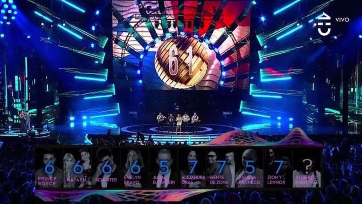 ¡QUEDAMOS FUERA! Samy y Sandra no logran avanzar a la final, pero...| VIDEO