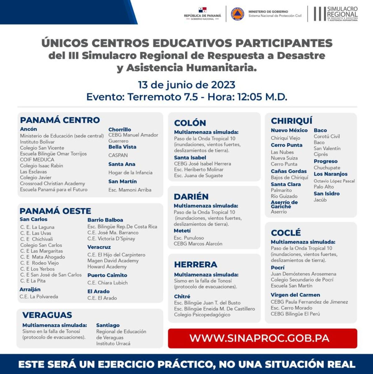 Martes 13, día de simulacro de emergencias. Un terremoto es el primer evento. Chequee únicos colegios, empresas e instituciones participantes