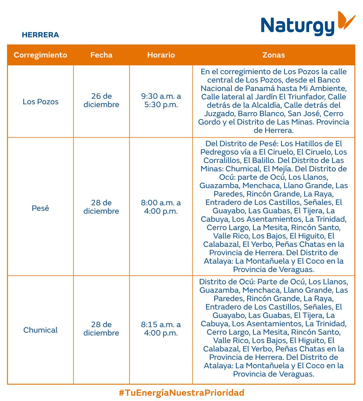 Trabajos de mantenimiento en la red eléctrica del 23 al 29 de diciembre de 2024