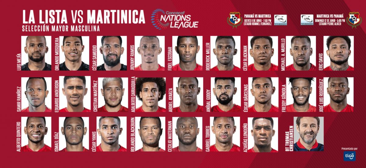 Londoño y Anderson sorprenden en la lista de ‘la Roja’ para los partidos ante Martinica