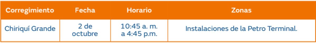Trabajos de mantenimiento en la red eléctrica del 30 de septiembre al 6 de octubre de 2024