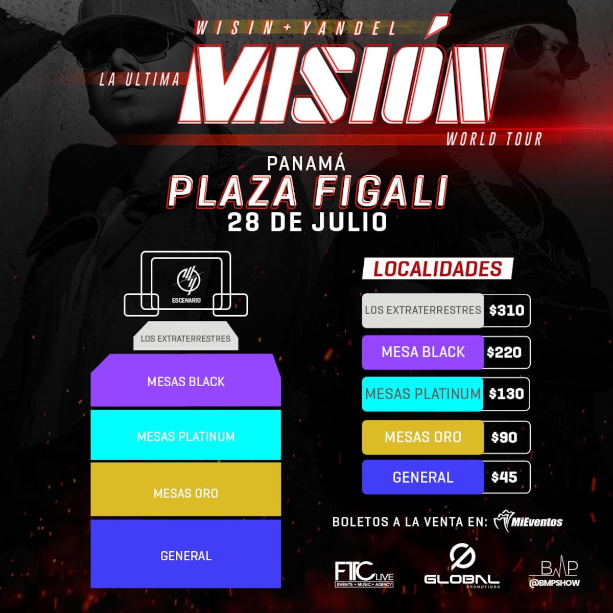 Anyuri va por la revancha. No pudo estar en show de La Bichota, pero ahora abrirá el concierto de Wisin & Yandel