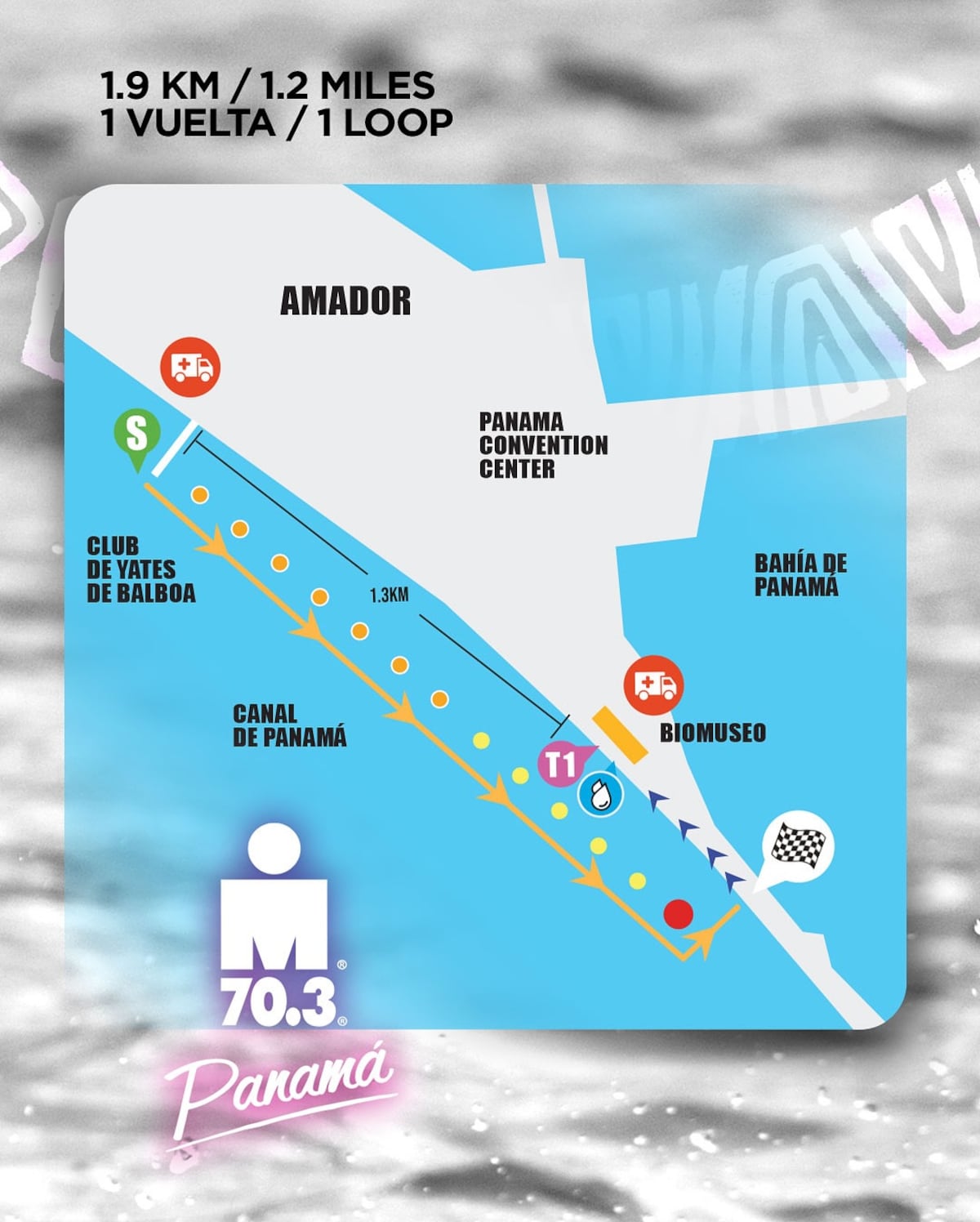 IRONMAN 70.3 Panamá: cierres, rutas y caos vial este domingo