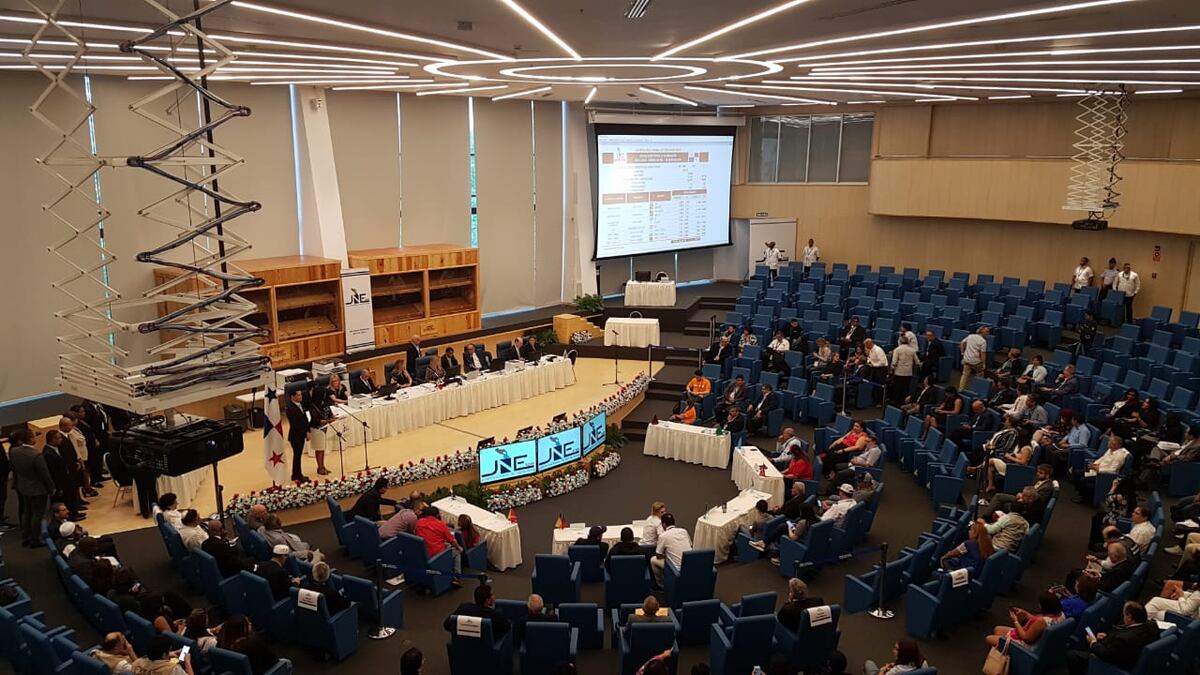 Diputados del Parlacen tendrán que esperar para ser proclamados